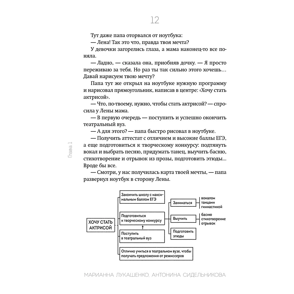 Книга "Это мое время! Тайм-менеджент для подростков: как успевать больше, а уставать меньше", Марианна Лукашенко, Антонина Сидельникова - 8