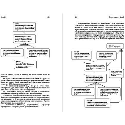 Книга "Цель-2. Дело не в везении", Элияху Голдратт - 3