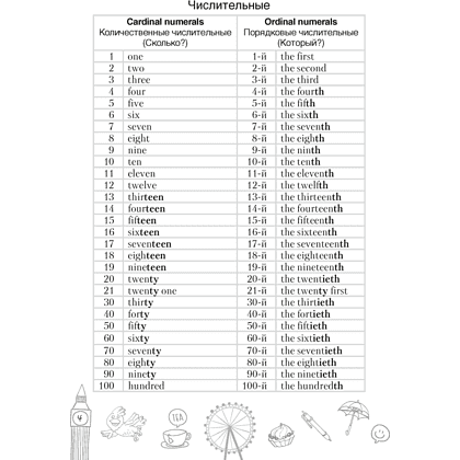 Английский язык. 11 класс. Тетрадь-словарик, Аверсэв - 5