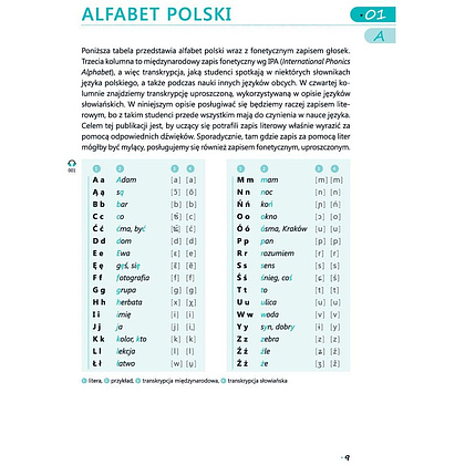 Книга "Fonetyka: Polski W Praktyce (Krok Po Kroku)", Joanna Stanek  - 6