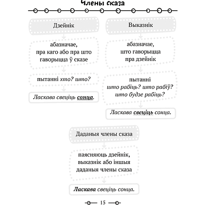 Беларуская мова. 3 клас. Трэнажор, Мiтраховiч А. Л., Аверсэв - 2