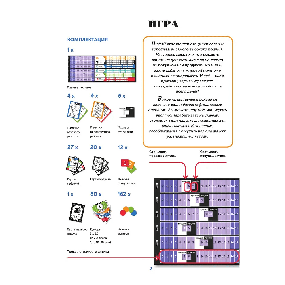 Игра настольная "Воротилы. Подвинь рынок" - 3