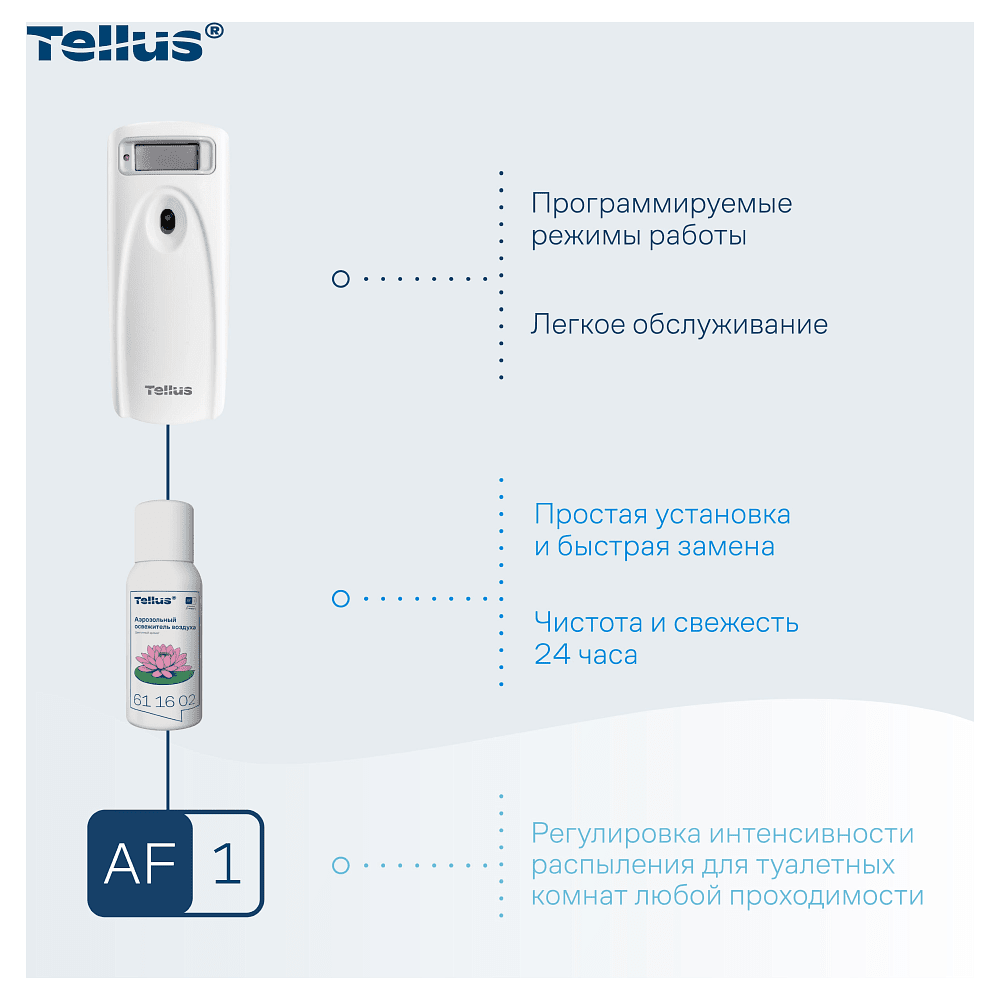 Диспенсер Tellus для аэрозольного освежителя воздуха, электронный, белый, AF1 - 4