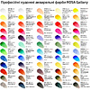 Краски акварельные "ROSA Gallery", 746 умбра жженная, кювета - 2