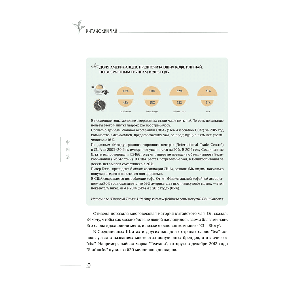 Книга "Китайский чай", Ло Цзюнь - 2