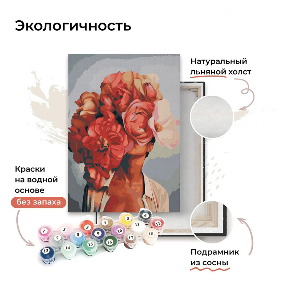 Картина по номерам "Девушка с цветами" - 5