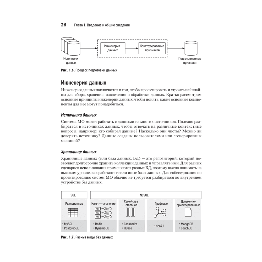 Книга "System Design. Машинное обучение. Подготовка к сложному интервью", Алекс Сюй, Али Аминиан - 17