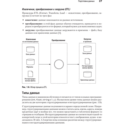 Книга "System Design. Машинное обучение. Подготовка к сложному интервью", Алекс Сюй, Али Аминиан - 18