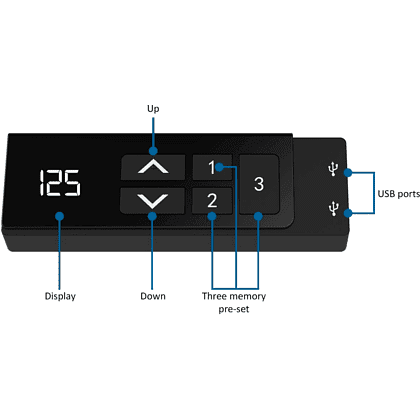 Комплект WellDesk Flagman Bluetooth, (регулируемый по высоте каркас арт. 9050841 и столешница арт. 9045845) - 3