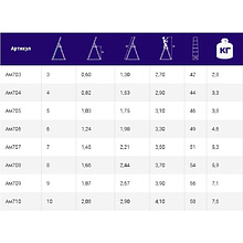 Стремянка алюминиевая бытовая "Алюмет" Ам710