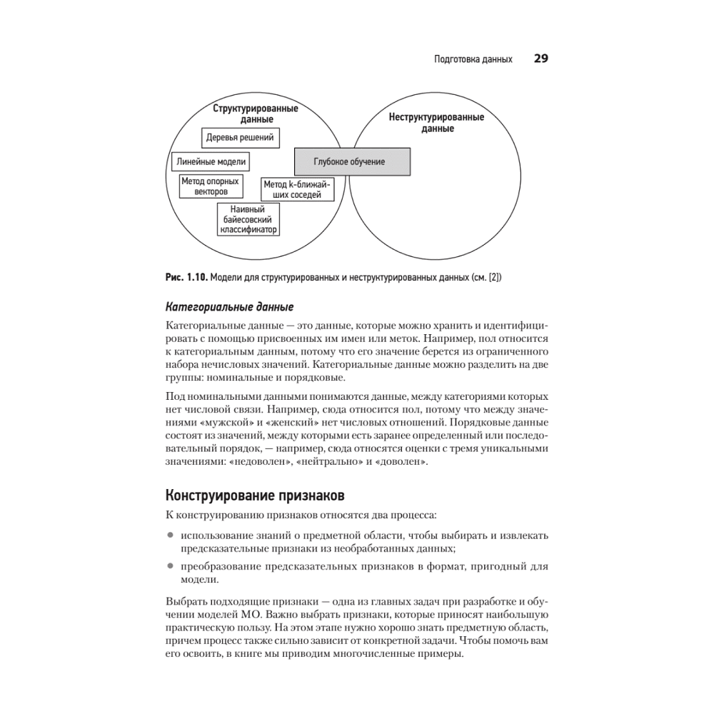 Книга "System Design. Машинное обучение. Подготовка к сложному интервью", Алекс Сюй, Али Аминиан - 20