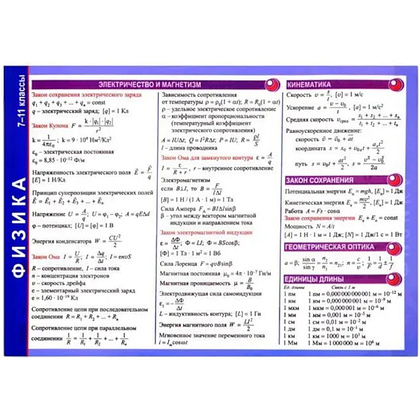 Справочные материалы "Физика. 7-11 классы", формат А5 - 2