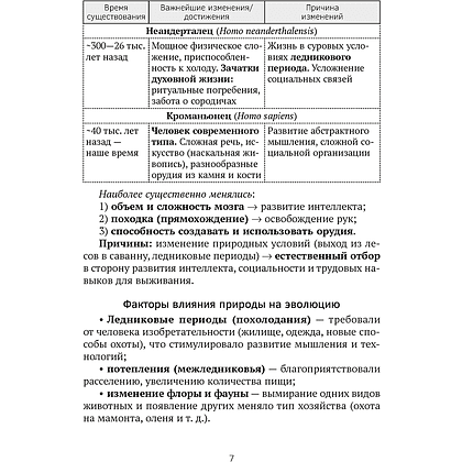 Книга "История Беларуси в контексте всемирной истории. ЦЭ.ЦТ. Опорные конспекты", Свентуховская Г. В. - 6