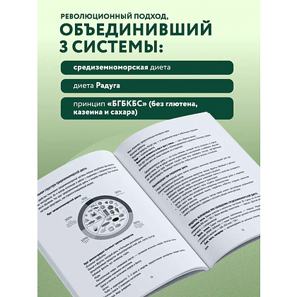 Книга "ПП меню для снижения веса. Готовый рацион на 28 дней с пошаговыми рецептами и рекомендациями диетолога", Юлианна Плискина - 4