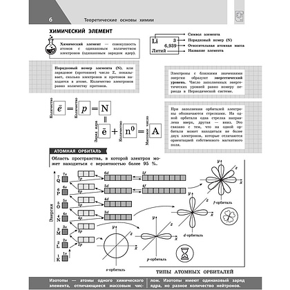 Книга "Химия в инфографике", Лаптева О, Жуляева Т. - 5