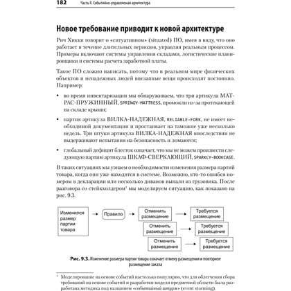 Книга "Паттерны разработки на Python: TDD, DDD и событийно-ориентированная архитектура", Гарри Персиваль, Боб Грегори - 9