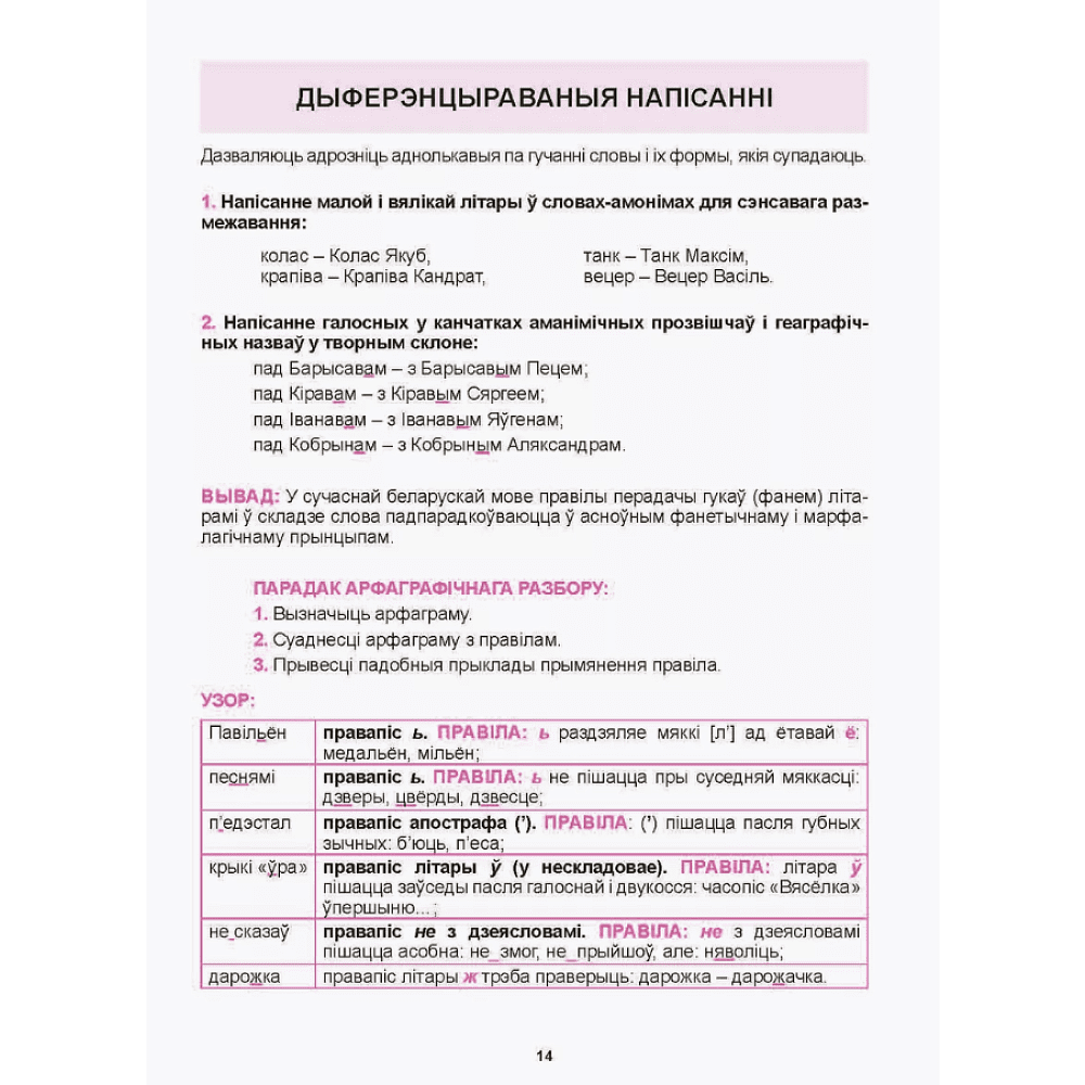 Книга "ШК. Беларускi правапiс. Школьны курс", Ю. Лембіеўскі - 6
