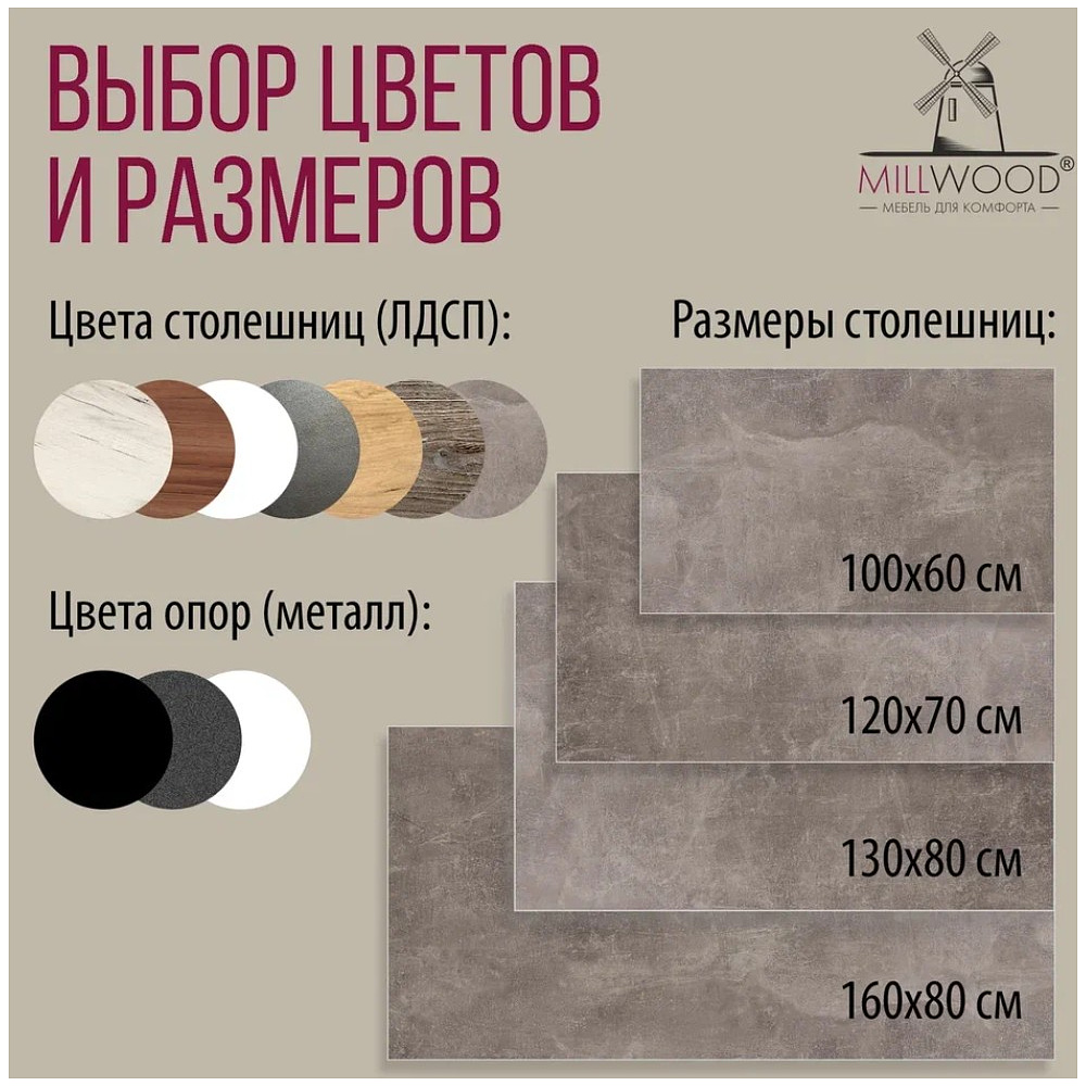 Коллекция Millwood Стол Сеул ЛДСП, 1600x800, 18 мм, бетон, металл графит - 9