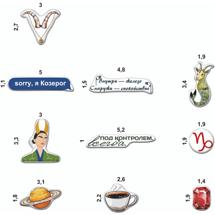 Набор наклеек объемных "Козерог", А6, 1 лист, 10 шт - 2