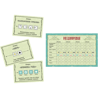 Игра настольная "Заговорщики" - 10