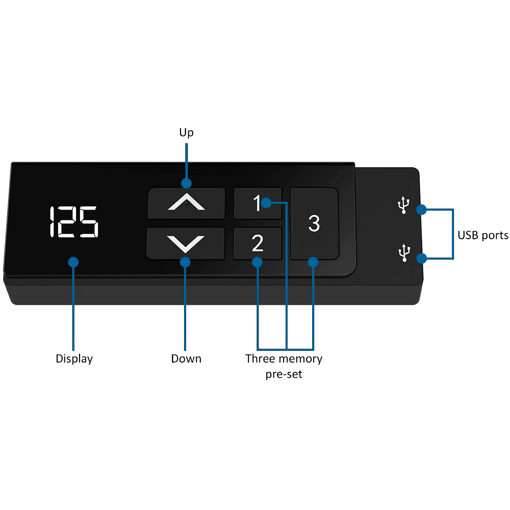 Комплект WellDesk Flagman Bluetooth, (регулируемый по высоте каркас арт. 9050841 и столешница арт. 9045845) - 3