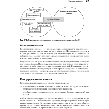 Книга "System Design. Машинное обучение. Подготовка к сложному интервью", Алекс Сюй, Али Аминиан - 20