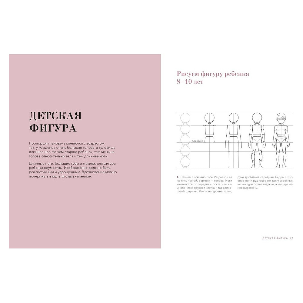 Книга "Рисуйте как fashion-дизайнер. Уроки визуального стиля", Елена Астахова - 4