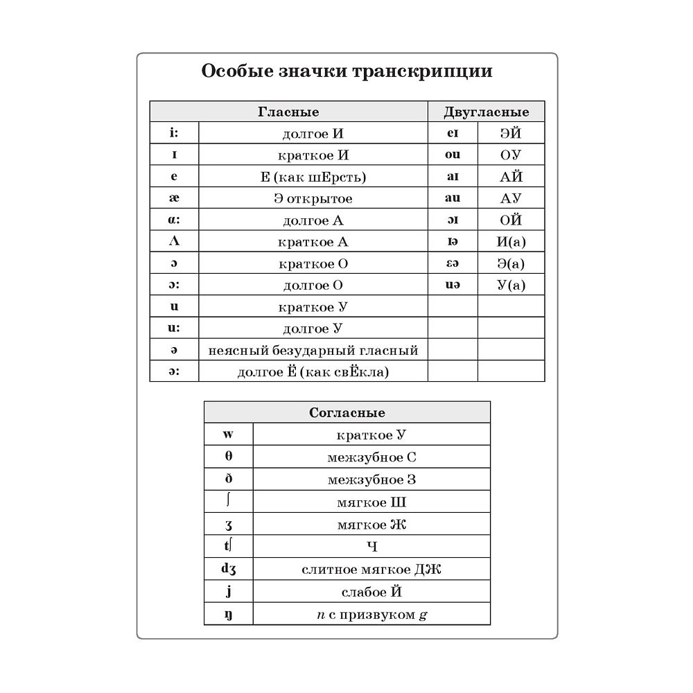 Книга "Английский язык на "отлично". 4 класс: пособие для учащихся учреждений общего среднего образования", Ксения Ачасова - 5