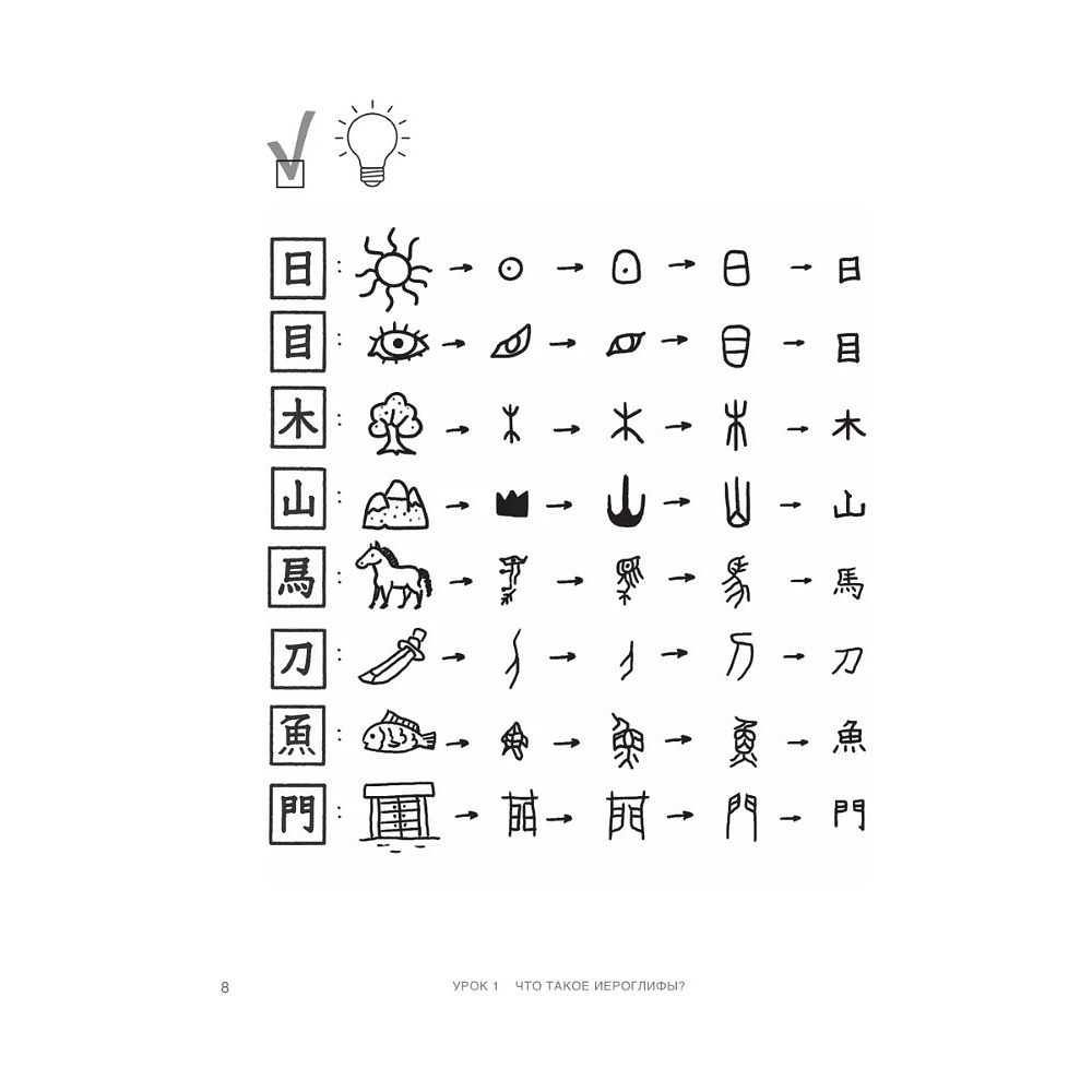 Книга "Самоучитель китайского языка. Учим легко, говорим уверенно!", Валентина Васильева - 8