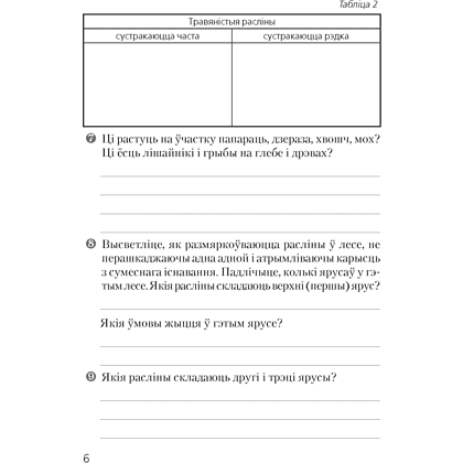Бiялогiя. 7 клас. Сшытак для лабараторных i практычных работ, Лісаў М. Д. - 4
