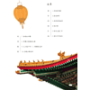 Книга "Reading China. Добро пожаловать в Пекин. Уровень 2" - 5