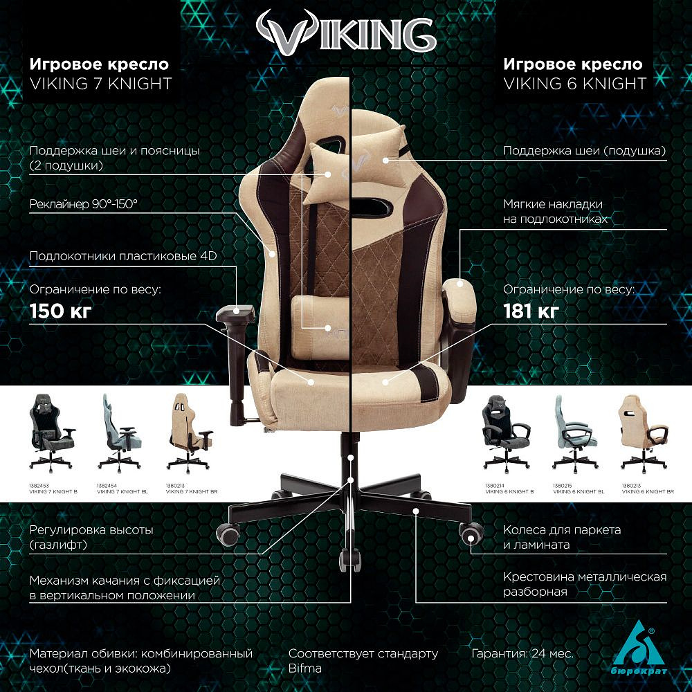 Кресло игровое "Zombie VIKING 7 KNIGHT Fabric", ткань, экокожа, металл, серый - 11