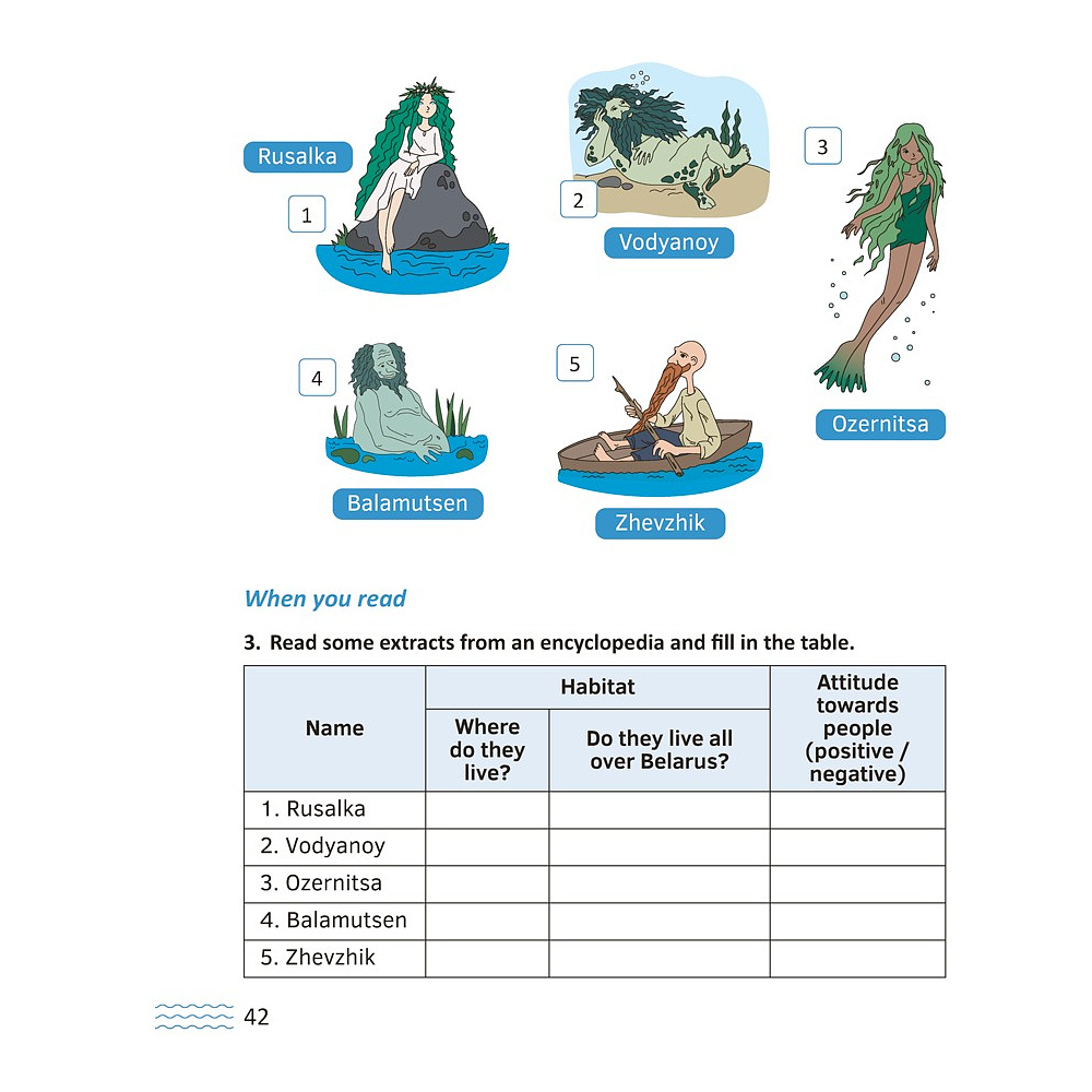 Книга "Английский язык. 8-9 кл. Читаем о Беларуси", Седунова Н.М., Качко Т.И., Щербунова О.М. - 5