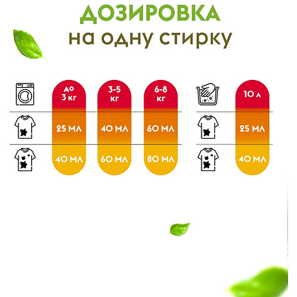 Средство для стирки Dutybox, Персик и масло жожоба, 5 л, экологичное, гель-концентрат - 4