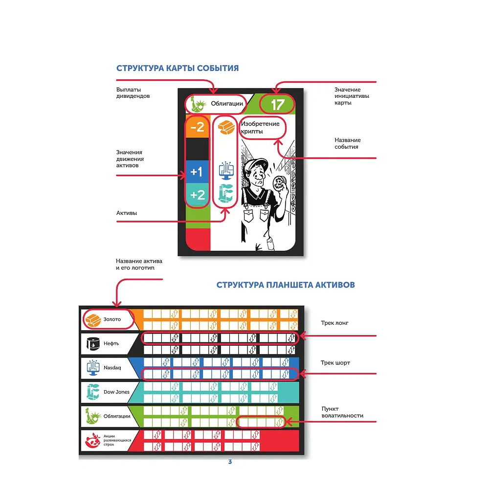 Игра настольная "Хулиполия: подвинь рынок" - 5