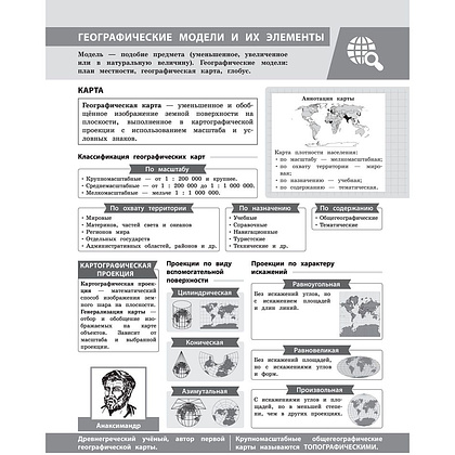 Книга "География в инфографике", Смирнова Л. - 5