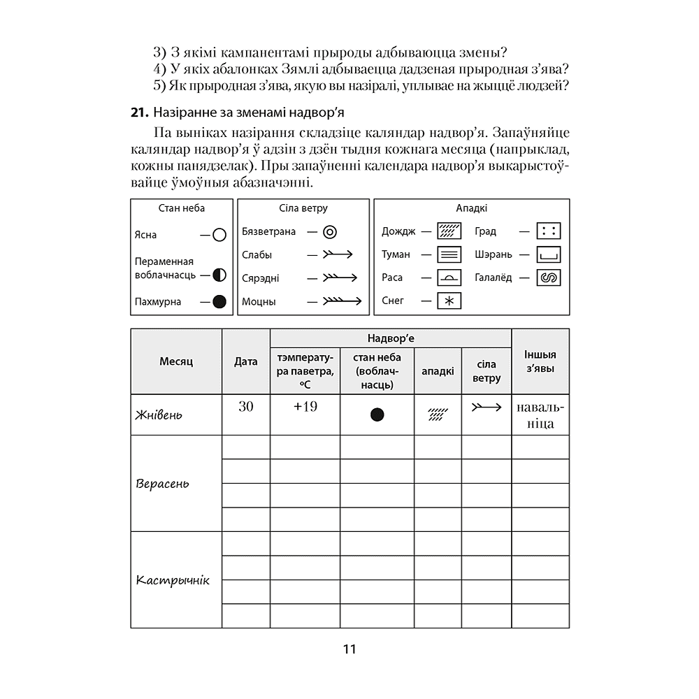 Книга "Чалавек і свет. 5 клас. Практыкум", Кальмакова - 9