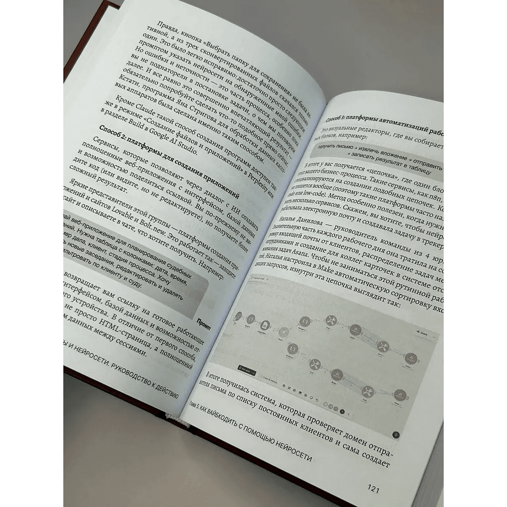 Книга "Юристы и нейросети. Руководство к действию" - 3