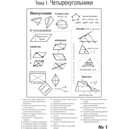 Геометрия. 8 класс. Наглядная геометрия. Практикум, Казаков В.В. - 2