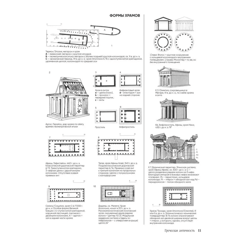 Книга "Энциклопедия архитектурных стилей. Классический труд по европейскому зодчеству от античности до современности", Вильфрид Кох - 6