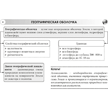 Книга "География. 7 класс. Опорные конспекты, схемы и таблицы", Кольмакова Е. Г.