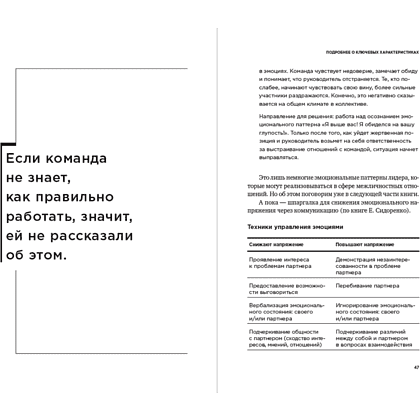 Книга "Люди важнее процессов: Инструменты для ресурсного лидера по управлению командами", Макаров А.  - 4