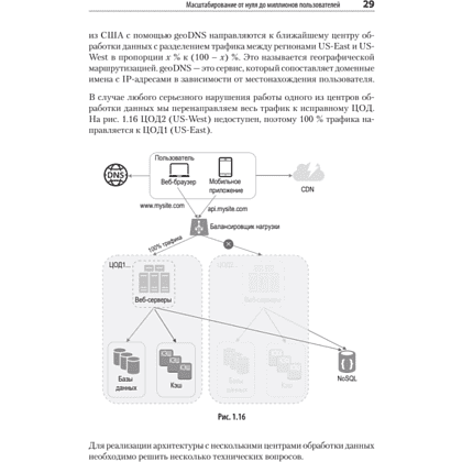 Книга "System Design. Подготовка к сложному интервью", Алекс Сюй - 7