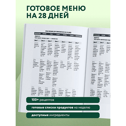 Книга "ПП меню для снижения веса. Готовый рацион на 28 дней с пошаговыми рецептами и рекомендациями диетолога", Юлианна Плискина - 6