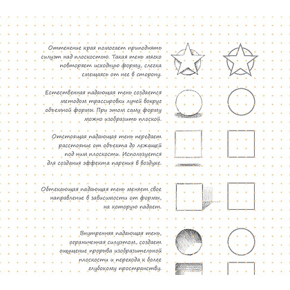 Скетчбук с уроками внутри "Скетчбук дизайнера (графический практикум)" - 7