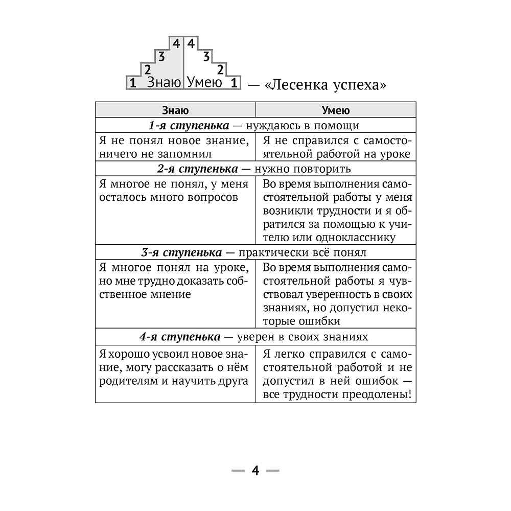 Русский язык. 2 класс. Рабочая тетрадь (для школ с русским языком обучения), Фокина И. В., Кузьмицкая Е. Н., Петрашко О. П., Аверсэв - 3