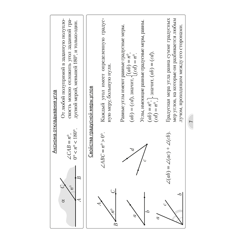 Геометрия. 7 класс. Опорные конспекты, Мещерякова А. А., Аверсэв - 5