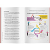 Книга-саммари "Код личной эффективности: Визуальный гид по управлению собой и своими результатами на основе 12 бестселлеров" - 11