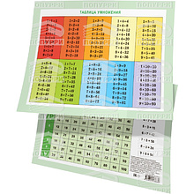 Справочные материалы "Таблица умножения (1-20)", формат А4