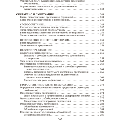 Книга "Русский язык. ЦЭ. ЦТ. Опорные таблицы и схемы", Лапуцкая И. И., Савченко В. С., Наумович А. Н. - 13